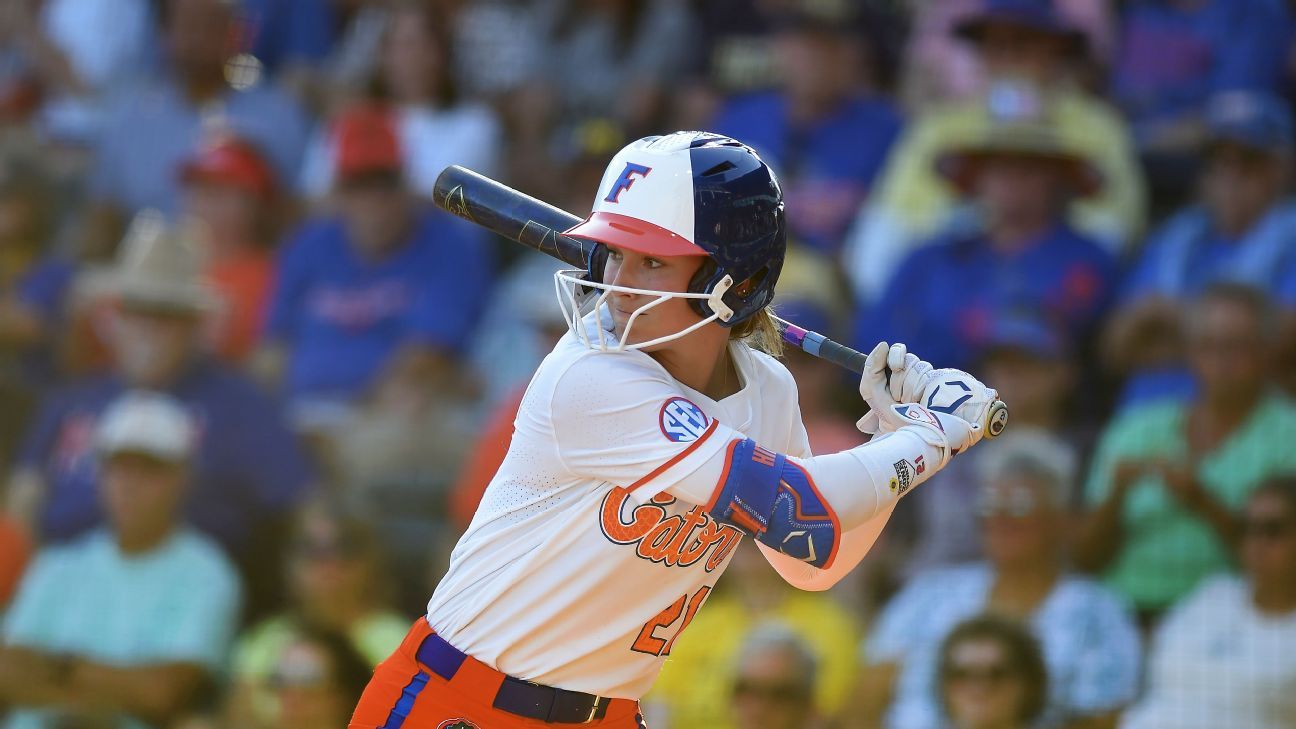 团队管理的 团队管理的