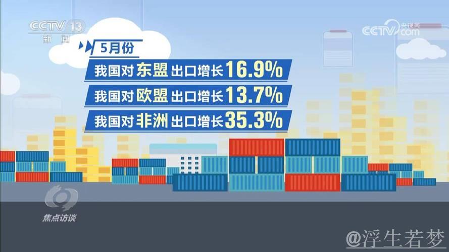 国际视角:中国经济的活力与韧性带来信心与机遇 国际视角:中国经济的活力与韧性带来信心与机遇